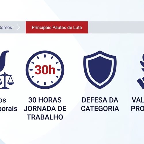 Para onde direcionamos nossas forças? Conheça a nova seção do nosso site!